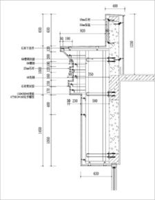 防雷接地、工作接地、保护接地