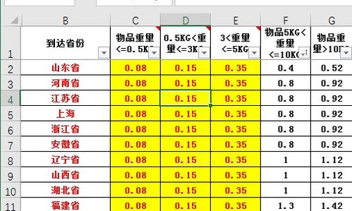 利用Excel表格公式计算快递费 