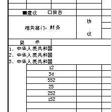 在2013版本excel中如何在一张表格中弄成以下的图表,在一张纸上把两个不同大小的表格弄在一起 请高手指点 