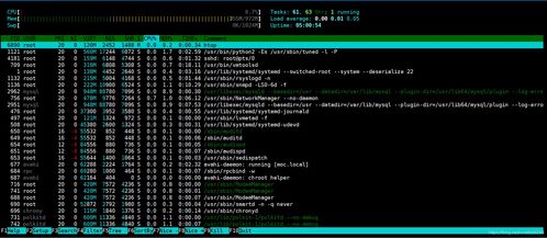 linux查看进程命令和相关参数(linux查看进程命令和相关参数是什么)