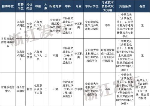 [求助]L16 是浙江的那一家工厂代号