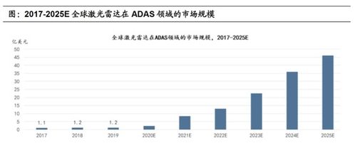 券商互联网概念股有哪些券商互联网+概念股有哪些