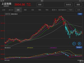 富国中证国企改革161026属于什么股指