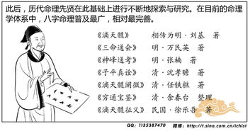 想自学八字,掌纹,面相 不想做命理师,但是挺想自学这门学问 求推荐新手入门书籍,不胜感激 