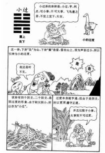 国学新知丨漫画 易经 ,一看就懂 很难得,收藏 