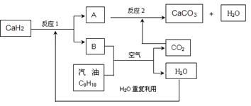 高中化学知识点大全 化学反应与能量 高频考点特训 2017年练习版 高考化学题库 91考试网 