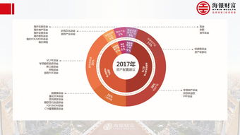 浙江甲子资产管理有限公司是国企吗