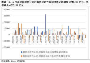 江海证券与华创证券对比，哪一个在资本市场会更受推崇呢