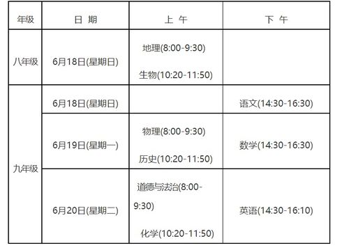 衡阳中考 2023衡阳中考时间 衡阳中考成绩查询 衡阳中考分数线 衡阳中考试题及答案 