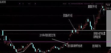 水木财经网里面老师讲的怎么样，能学到炒股技巧炒股战法么