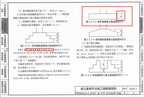 独立基础djj03.500什么意思 