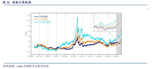 天虹中证500基金投资的是哪个板块的股票