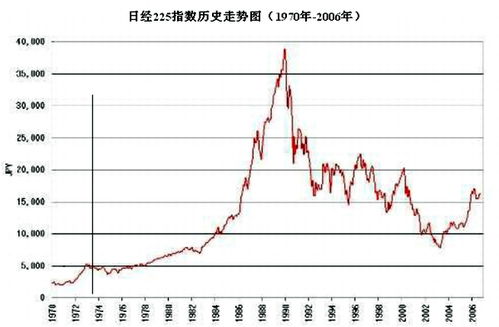日本股市一天成交量怎么这么低，它计算成交量的单位是什么？