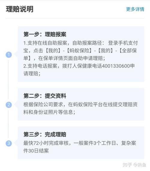 支付宝百万医疗险出车祸可以赔吗(支付宝百万医疗保险理赔时效)