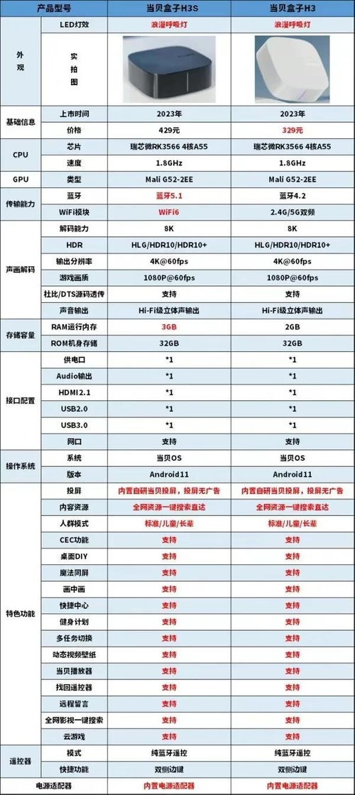 电视品牌排行榜,中国电视机十大品牌排行榜有哪些？