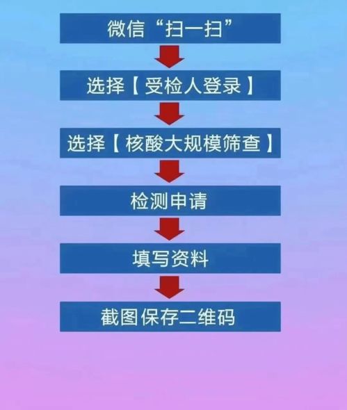 全民核酸取消后可以不带口罩吗(全民核酸检测可以不检吗)