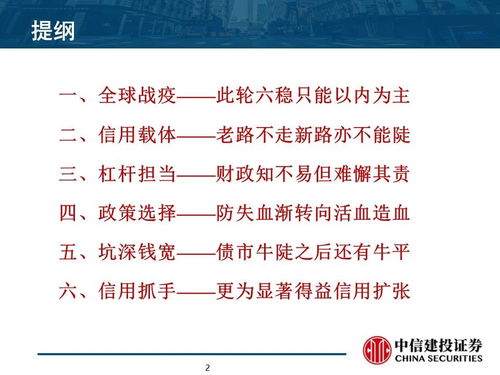 2023年信用债投资展望：中信建投的观点