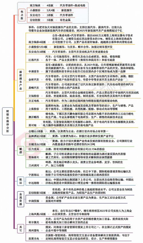 自助餐调整通知范文;自助餐晚上都是到几点？