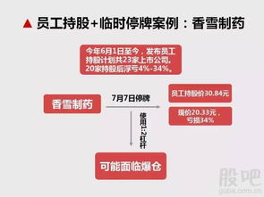 请问股票停牌时候是不是不可以交易，但是我里面有20万资金字停牌期间给利息么？