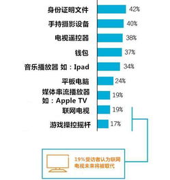 听说长安公司的正式员工工资才2300，是真的吗?就是做生产零件和组织汽车的，急求！