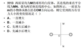 高中物理 六种选择题快速解题方法,含典型例题,转需