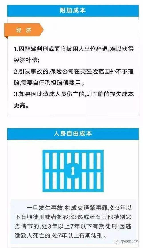 违法曝光丨男子驾驶证还未领到手,就因酒驾被查 附33名酒 醉驾人员曝光名单