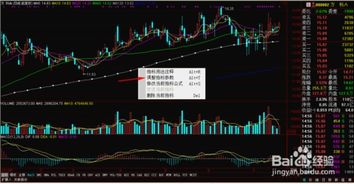 通达信软件均线添加后怎么应用到所有股票