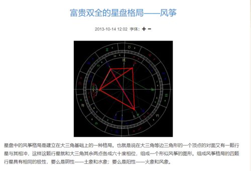 占星馆 TES队内星盘公开 水手组合竟不是最强搭配