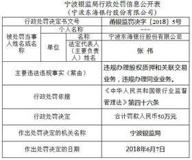 宁波工商股权质押变更手续如何办理？