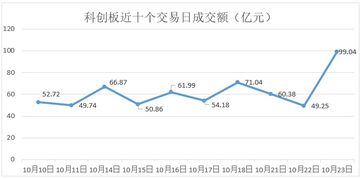 好啊，我今天中午想买，能给我推荐个股吗？