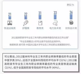 档案关系毕业后，就在一家国有企业存放（有存档权）。后来先后跳槽到公司A和B，现要到C公司工作，怎么调档