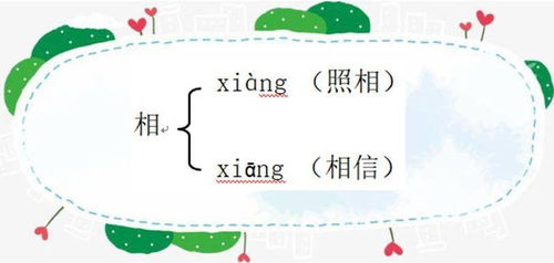 统编教材1 6年级 上册 第5单元 地毯式 基础知识过关自查表