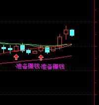 指标出现买入信号，如何找出现信号的股票？？