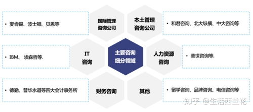 在上市公司工作是什么样的概念