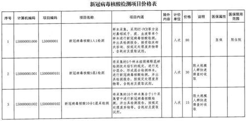警惕 郑州进口冻猪肉外包装标本呈阳性