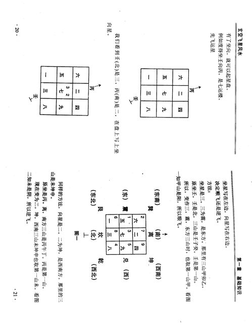 九宫飞星排盘软件