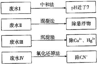 2molcacl2的物质质量是多少少?含有多少个ca离子