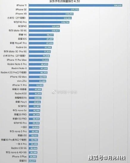 手机导购励志口号-急求：手机营销团队队名和口号！谢谢？