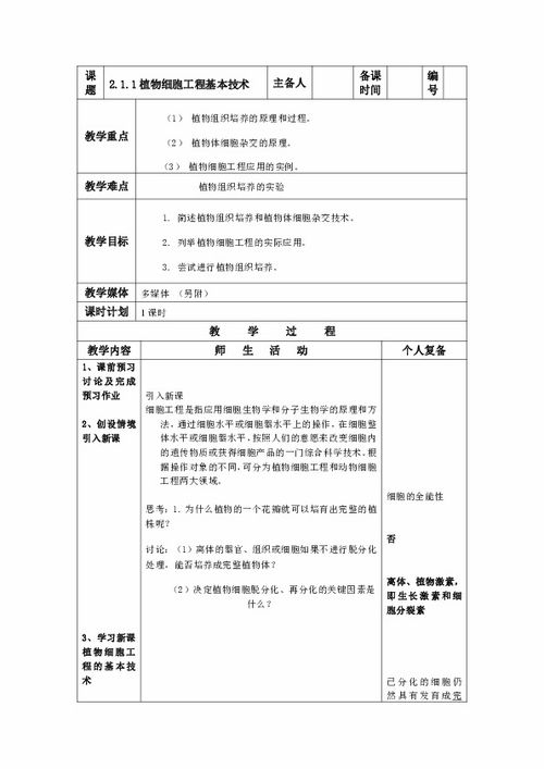 课题的实施方案范文,课题的技术路线和实施步骤怎么写？