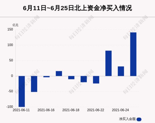 谁会查东方财富股吧发言者IP的资料告诉我方法好吗？