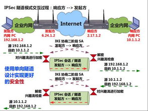 使用vpn犯法吗(用云服务器搭建梯子违法吗)