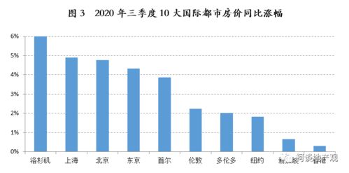 狭义货币包括哪些