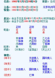 八字测算 周易大师帮忙看下妹妹的婚姻,她只知道六字,现在跟一个30多岁的在谈,不知道是好坏,万谢 