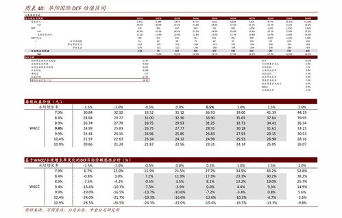 上市公司ipo抑价 ipo重启对股市的影响