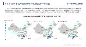 国内有那些新兴的产业