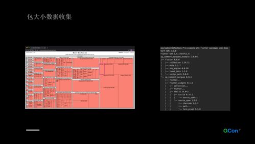 VPS怎么使用,VPS从哪里登陆,VPS教程