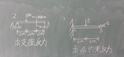 高考成绩好 报考这8个专业有前途,比较缺人,对学历要求较高