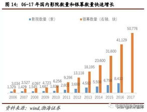 亚洲一区二区三区精品无码av: 深度解析平台优势与使用攻略