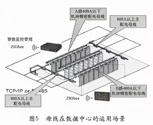 股票中什么是子母线