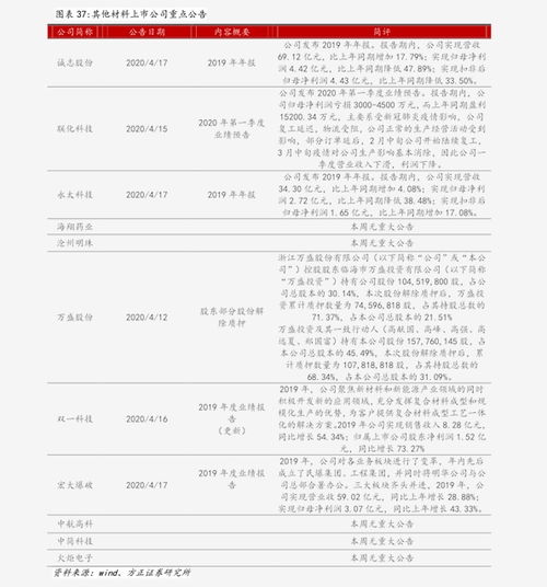 sut币最新价格,sushi币价格今日行情表格